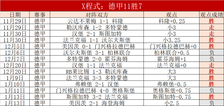 人虽迎恩比,德却输给尼,克斯,亚博娱乐体育YaBo官网,YaBo亚博娱乐娱乐,亚博娱乐体育投注,亚博娱乐体育平台,亚博娱乐赛事直播,亚博娱乐体育app下载