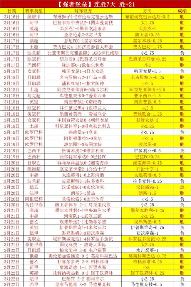 大乐透期号,专家推荐,墨西哥主场,亚博娱乐体育YaBo官网,YaBo亚博娱乐娱乐,亚博娱乐体育投注,亚博娱乐体育平台,亚博娱乐赛事直播,亚博娱乐体育app下载