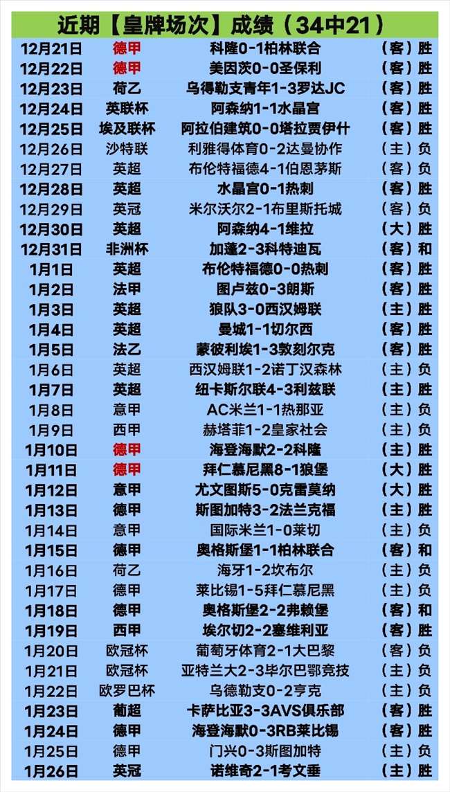 科克展望瑟,洛特状态,专家解析大,亚博娱乐体育YaBo官网,YaBo亚博娱乐娱乐,亚博娱乐体育投注,亚博娱乐体育平台,亚博娱乐赛事直播,亚博娱乐体育app下载