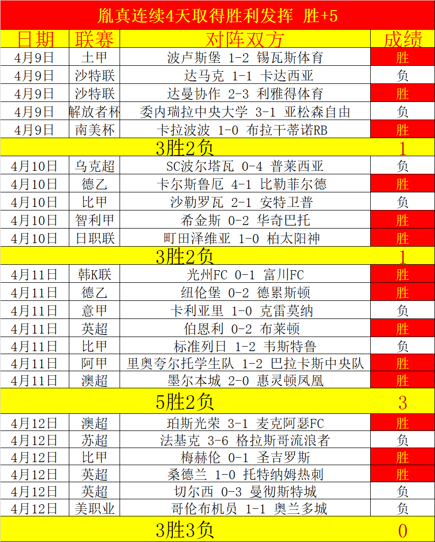 使命召唤,开发商,联合创始人,亚博娱乐体育YaBo官网,YaBo亚博娱乐娱乐,亚博娱乐体育投注,亚博娱乐体育平台,亚博娱乐赛事直播,亚博娱乐体育app下载