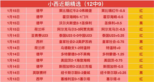 阿门,助助威,乔治爆发湖,亚博娱乐体育YaBo官网,YaBo亚博娱乐娱乐,亚博娱乐体育投注,亚博娱乐体育平台,亚博娱乐赛事直播,亚博娱乐体育app下载