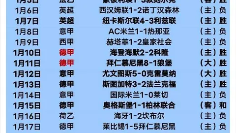 12月20日CBA常规赛：辽京激战精彩瞬间回顾